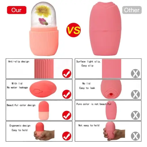 Silicone Ice Roller Facial Massager | Reusable Facial Treatment